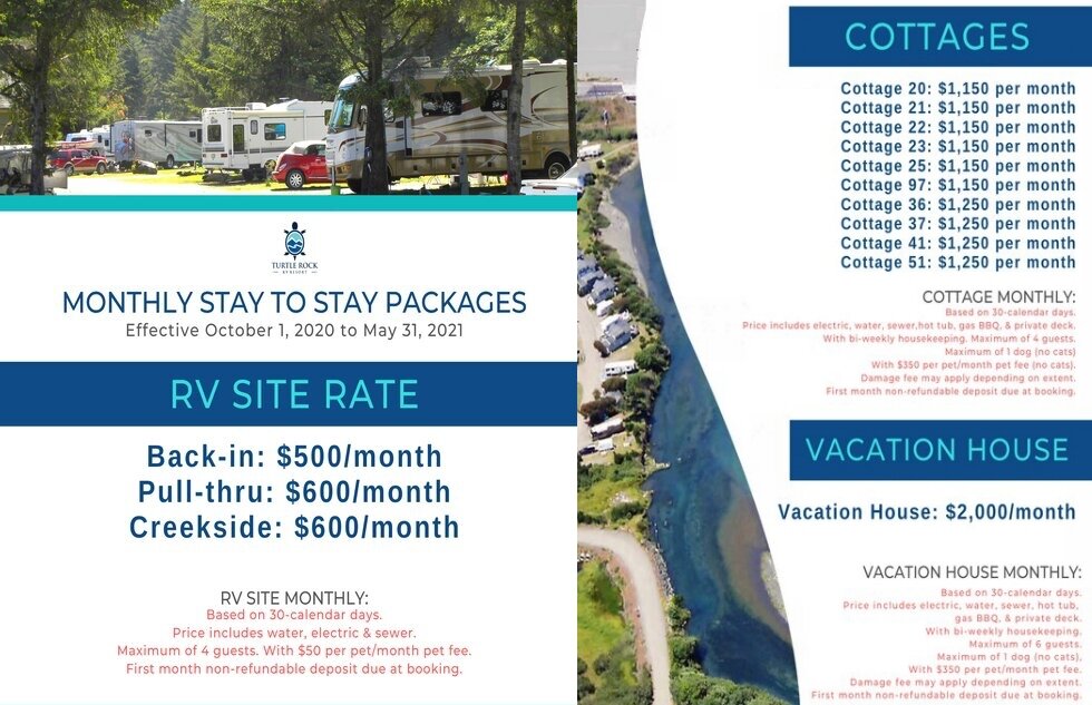 Turtle Rock RV Resort in Gold Beach, Oregon Resort Sites